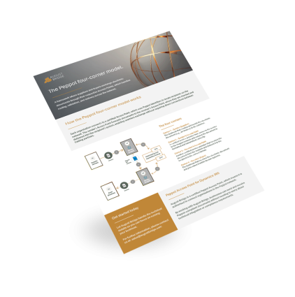 4-corner-model-one-pager-image